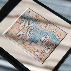 パウル・クレー「プロヴァンスの海岸 6」アートポスター（フレーム付き） / Paul Klee “Côte de Provence 6” 絵画・名画［額入り］2