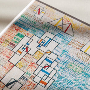 パウル・クレー「プロヴァンスの海岸 6」アートポスター（フレーム付き）絵画・名画［額入り］4